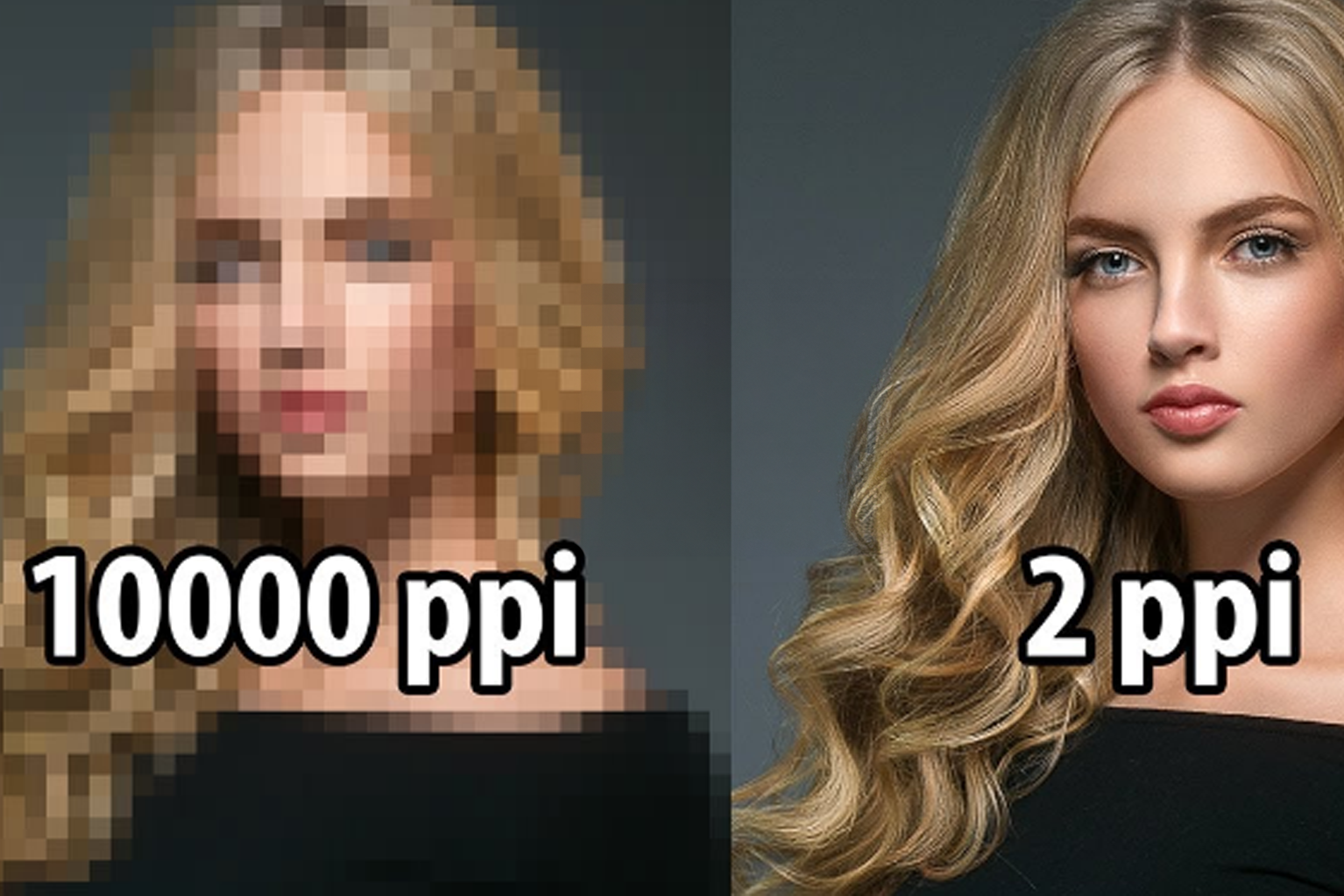 Resolution, DPI and PPI explained
